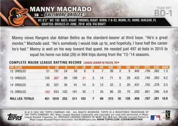 2016 Topps Baltimore Orioles #BO-1 Manny Machado Back
