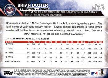 2016 Topps Minnesota Twins #MT-4 Brian Dozier Back