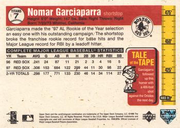 1998 Upper Deck - Tape Measure Titans #7 Nomar Garciaparra Back