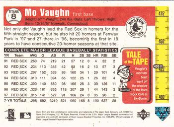 1998 Upper Deck - Tape Measure Titans #8 Mo Vaughn Back
