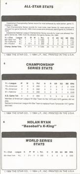 1986 Star Nolan Ryan #4-6 Nolan Ryan Back