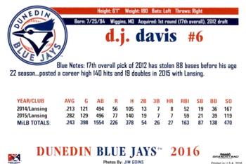 2016 Grandstand Dunedin Blue Jays #NNO D.J. Davis Back