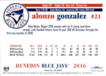 2016 Grandstand Dunedin Blue Jays #NNO Alonzo Gonzalez Back