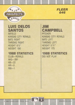1989 Fleer #646 Luis De Los Santos / Jim Campbell Back