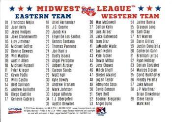 2016 Choice Midwest League All-Stars #NNO Checklist Back