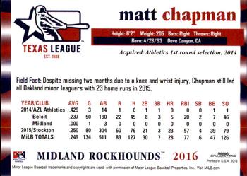 2016 Grandstand Texas League Top Prospects #NNO Matt Chapman Back