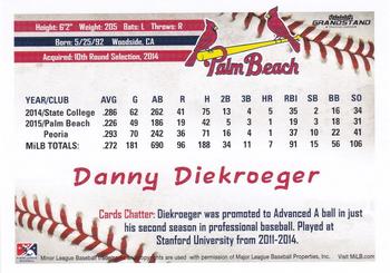 2016 Grandstand Palm Beach Cardinals #NNO Danny Diekroeger Back