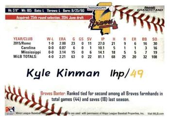 2016 Grandstand Mississippi Braves #NNO Kyle Kinman Back