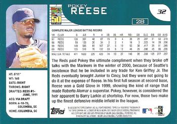 2001 Topps - Home Team Advantage #32 Pokey Reese Back