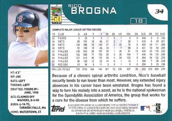 2001 Topps - Home Team Advantage #34 Rico Brogna Back