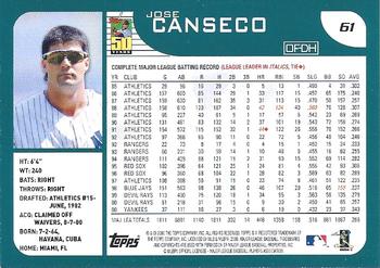 2001 Topps - Home Team Advantage #61 Jose Canseco Back