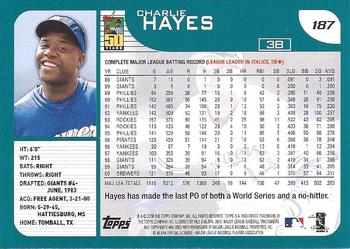 2001 Topps - Home Team Advantage #187 Charlie Hayes Back