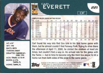 2001 Topps - Home Team Advantage #221 Carl Everett Back