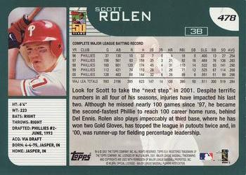 2001 Topps - Home Team Advantage #478 Scott Rolen Back