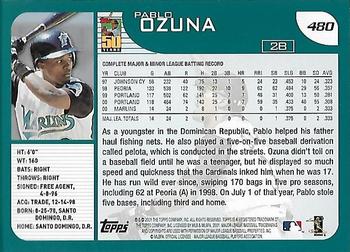 2001 Topps - Home Team Advantage #480 Pablo Ozuna Back