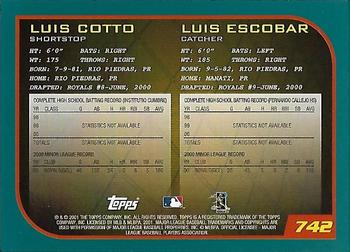 2001 Topps - Home Team Advantage #742 Luis Cotto / Luis Escobar Back