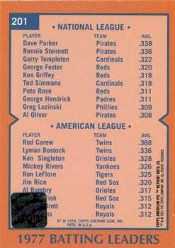 2001 Topps American Pie - Timeless Classics Relics #BBTC39 Dave Parker Back