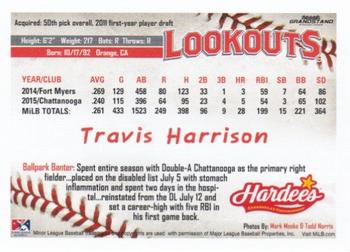 2016 Grandstand Chattanooga Lookouts #NNO Travis Harrison Back