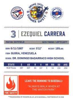 2016 Toronto Blue Jays Fire Safety #NNO Ezequiel Carrera Back
