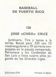 1972 Puerto Rican Winter League Stickers #120 Jose Cruz Back