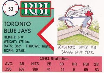 1992 RBI Magazine #53 Roberto Alomar Back