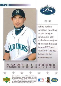 2002 Upper Deck Franz Seattle Mariners #1 Ichiro Back