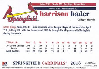 2016 Grandstand Springfield Cardinals #NNO Harrison Bader Back