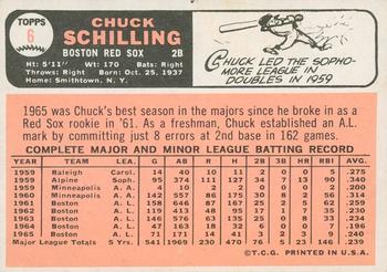 2015 Topps Heritage - 50th Anniversary Buybacks #6 Chuck Schilling Back