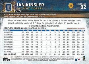 2015 Topps Mini - Black #92 Ian Kinsler Back