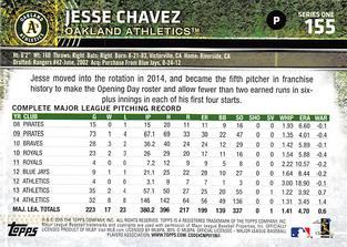 2015 Topps Mini - Black #155 Jesse Chavez Back