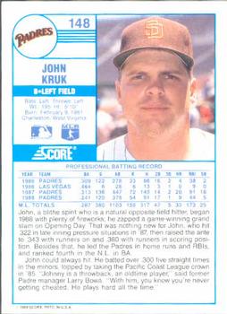 1989 Score #148 John Kruk Back