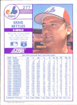 1989 Score #277 Graig Nettles Back