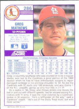 1989 Score #286 Greg Mathews Back