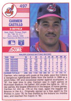 1989 Score #497 Carmen Castillo Back