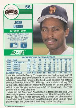 1989 Score #56 Jose Uribe Back