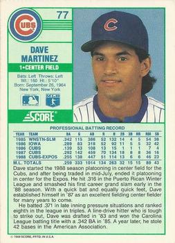 1989 Score #77 Dave Martinez Back