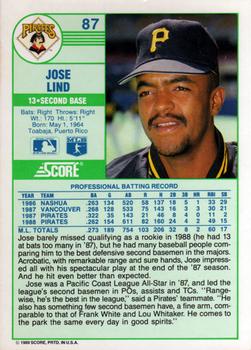 1989 Score #87 Jose Lind Back