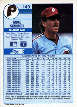 1989 Score #149 Mike Schmidt Back