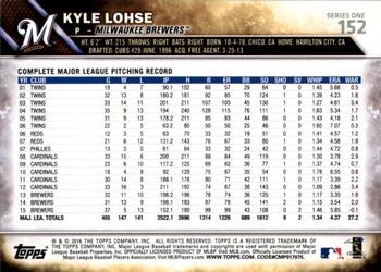 2016 Topps - All-Star Game #152 Kyle Lohse Back
