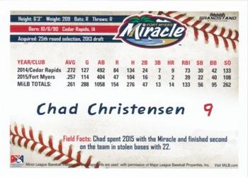 2016 Grandstand Fort Myers Miracle #NNO Chad Christensen Back