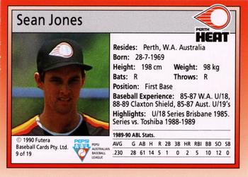 1992 Futera Pepsi ABL Perth Heat #9 Sean Jones Back