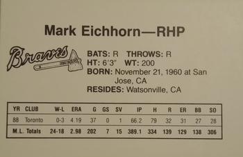 1989 Dubuque Atlanta Braves #NNO Mark Eichhorn Back