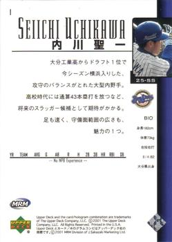 2001 Upper Deck Japan #1 Seiichi Uchikawa Back