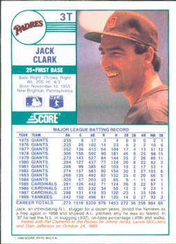 1989 Score Rookie & Traded #3T Jack Clark Back
