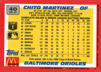 1992 Topps McDonald's Baseball's Best #40 Chito Martinez Back