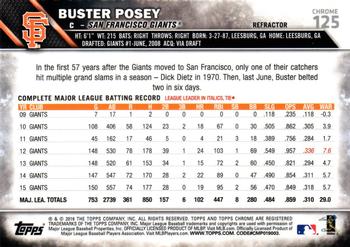 2016 Topps Chrome - Refractor #125 Buster Posey Back