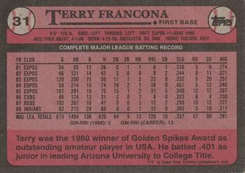 1989 Topps #31 Terry Francona Back