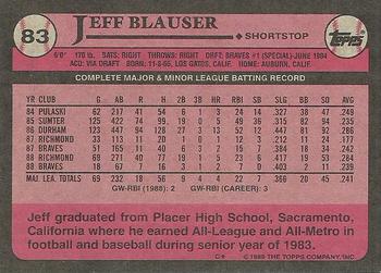 1989 Topps #83 Jeff Blauser Back