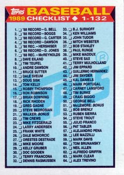 1989 Topps #118 Checklist: 1-132 Front