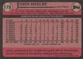 1989 Topps #175 John Shelby Back
